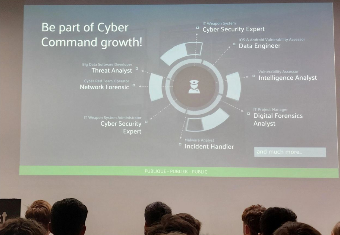 Defence Cyber Command Belgium